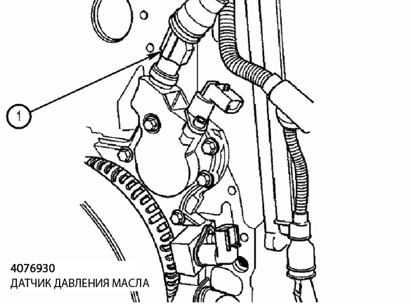 Топливная аппаратура Bosch Common Rail